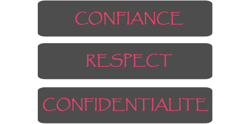 Confiance -respect -confidentialité